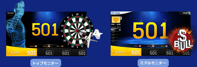 2画面を活かしたゲーム演出